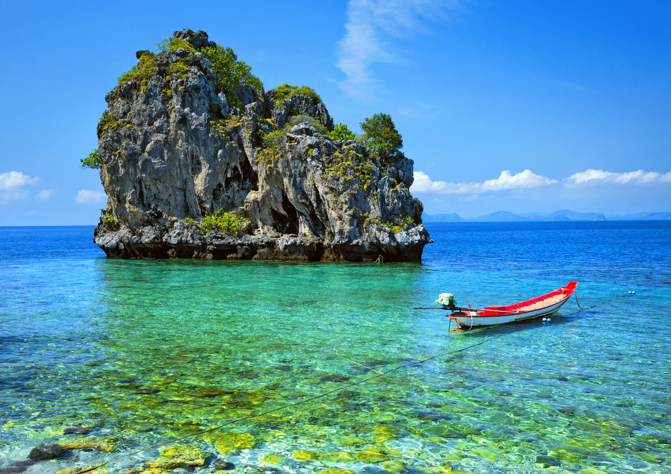 Thailand 5D – Bangkok + Phuket Combo